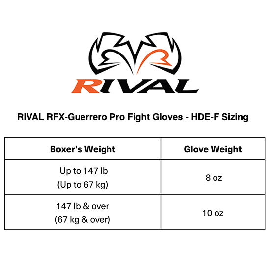 RIVAL Boxing RFXGuerrero HDEF Pro Fight LaceUp Boxing Gloves Forza
